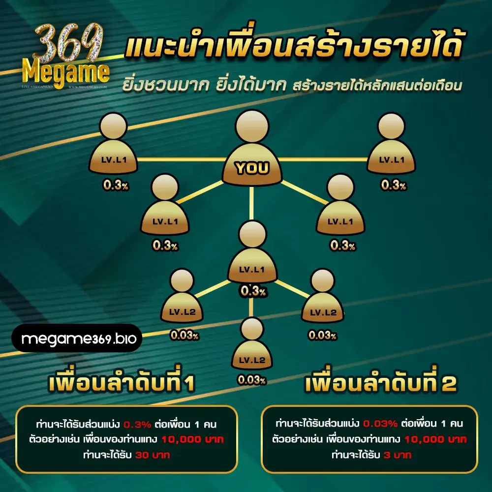 Mega1688 app